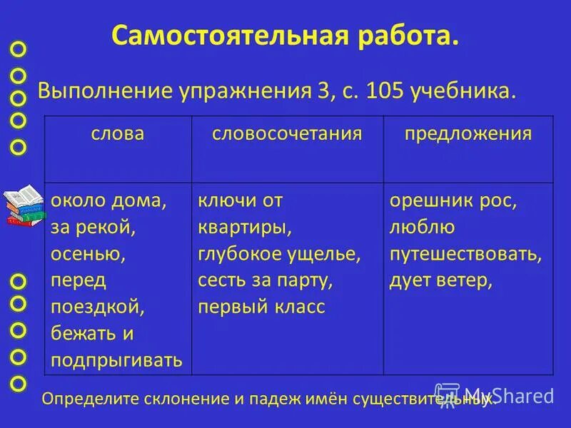 Запиши по группам слова словосочетания предложения ключи