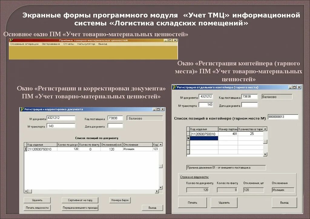 Экранная система. Экранные формы приложения. Экранная форма программы. Экранная форма регистрации. Интерфейс ИС складского учета.