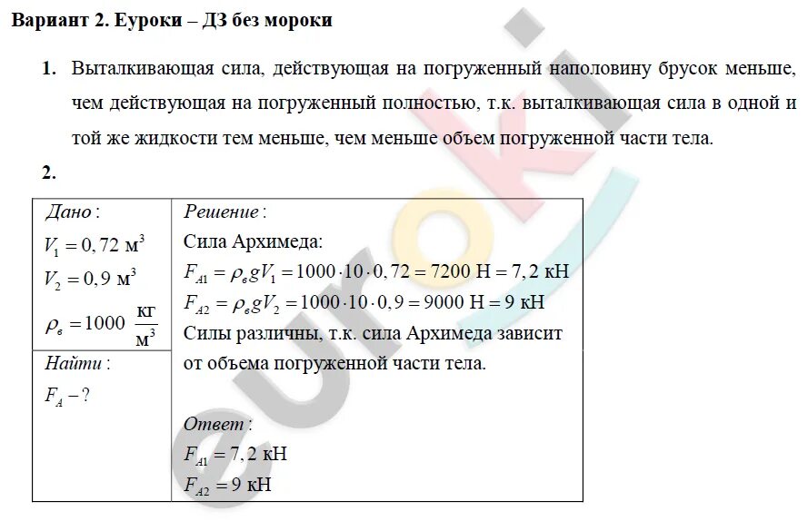 Контрольная работа по физике 7 класс воздухоплавание