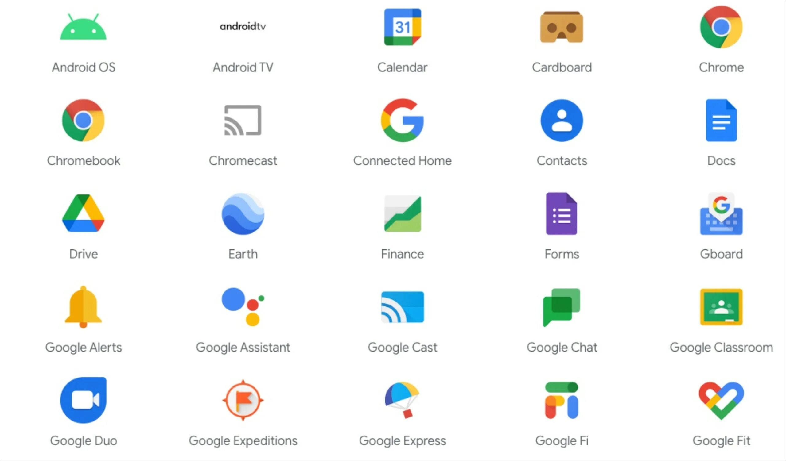 Google services samsung