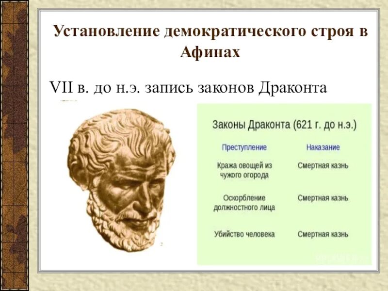 Кто заложил демократию в афинах. Законы Драконта в древней Греции. Законы Драконта в Афинах. Законы архонта Драконта. Законы Драконта в древней Греции 5 класс.