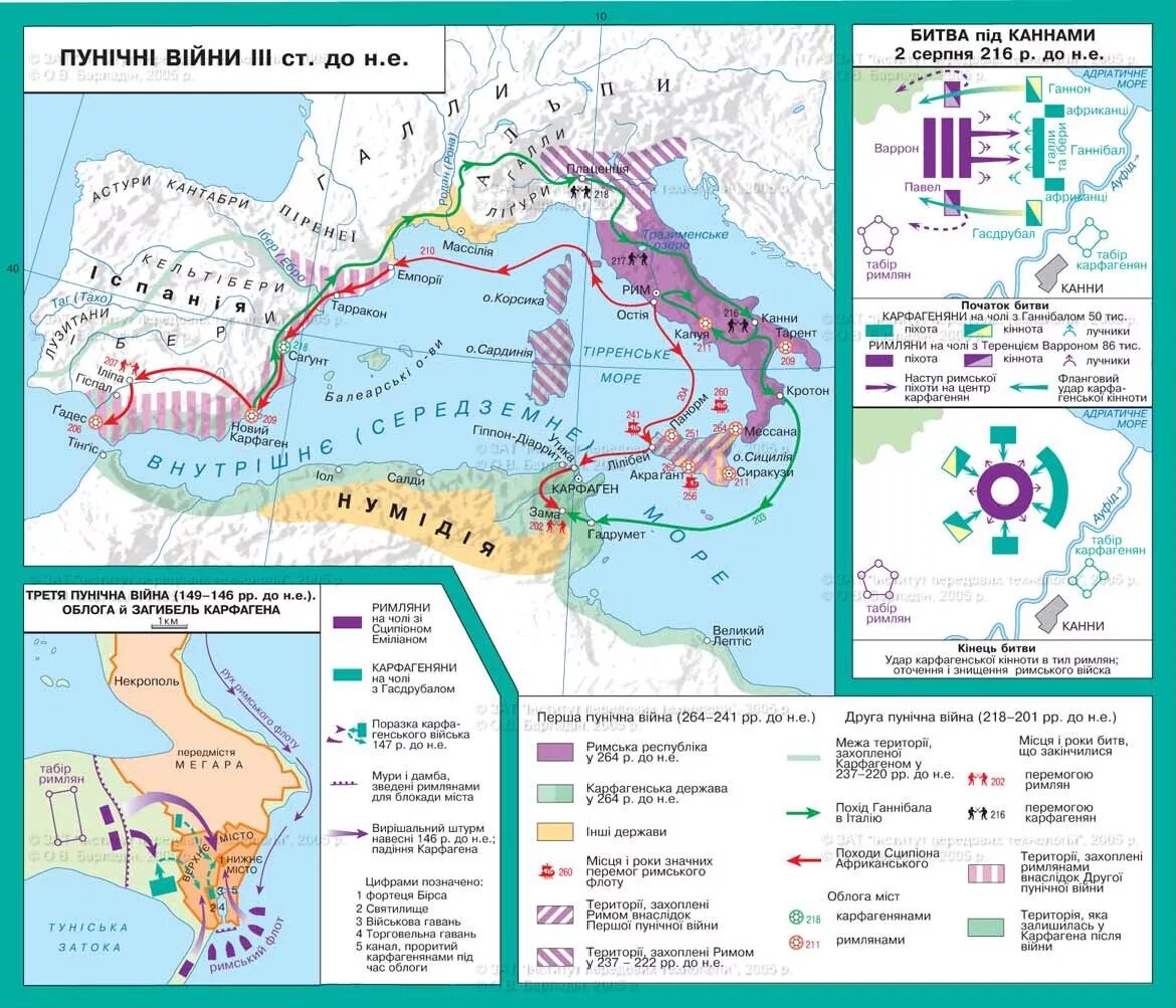 Контурная карта римская республика 5 класс. Римская Республика 1 Пунические войны. Карта Рима после второй Пунической войны. Пунические войны Рима с Карфагеном карта.