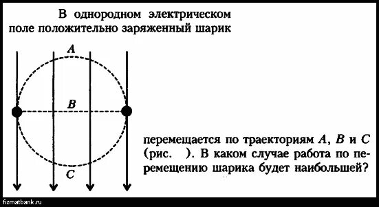 Работа электростатического поля положительна в случае. В однородном электрическом поле перемещается положительный. Работа однородного электрического поля. Электростатическое поле однородно в точках. Положительно заряженный шарик перемещается.