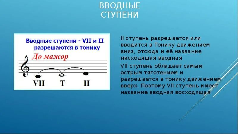 Какие ступени. Соль мажор вводные ступени. До мажор гамма вводные ступени. Ре минор вводные ступени. Что такое вводные ступени в сольфеджио.