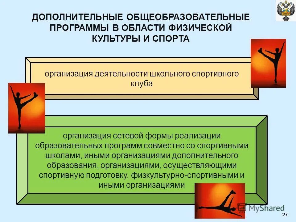 Утверждение программ дополнительного образования. Организация деятельности спортивных клубов. программы в области физической культуры. реализации программ дополнительного образования физкультурно. физкультурно-спортивные услуги в деятельности организации.
