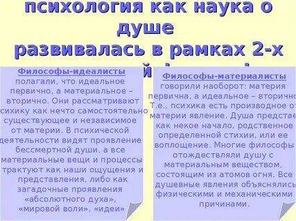 Психология как наука о душе