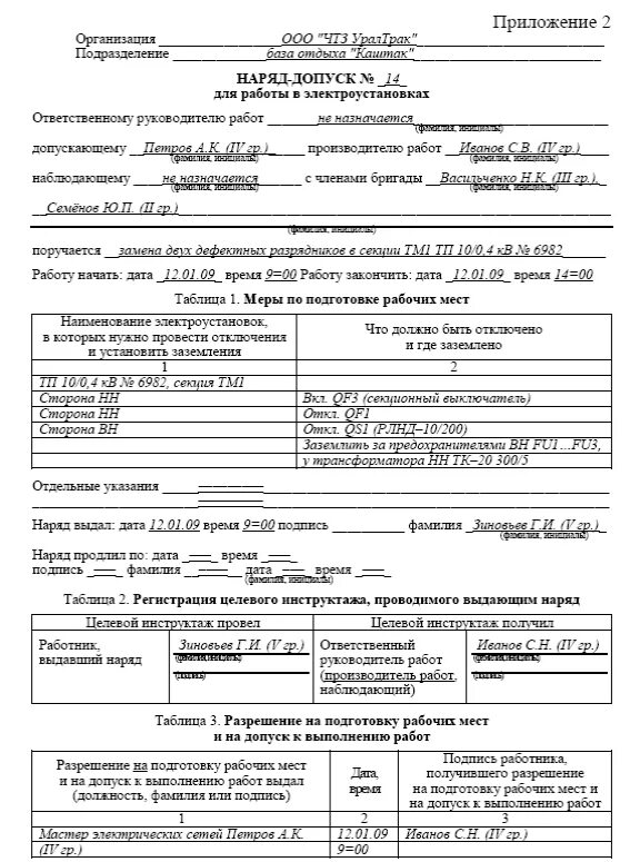 Наряд задание в электроустановках