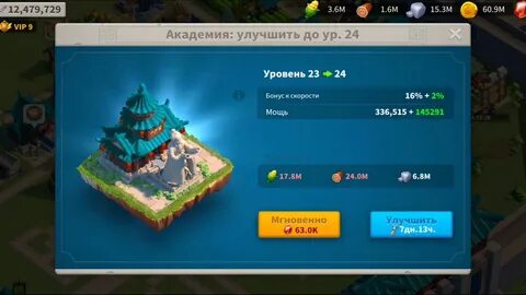Rise of kingdoms ратуша