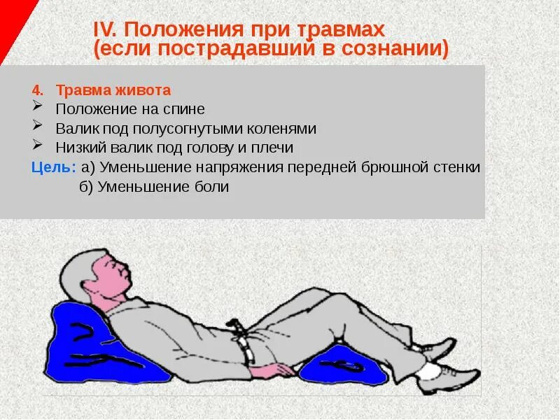 Острое положение. Транспортировка пострадавшего при ранении грудной клетки. транспортное положение пострадавшего с травмой живота. транспортировка пострадавшего с травмой живота. положение пострадавшего при травме живота.