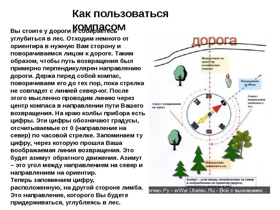 Использовать ориентируясь на