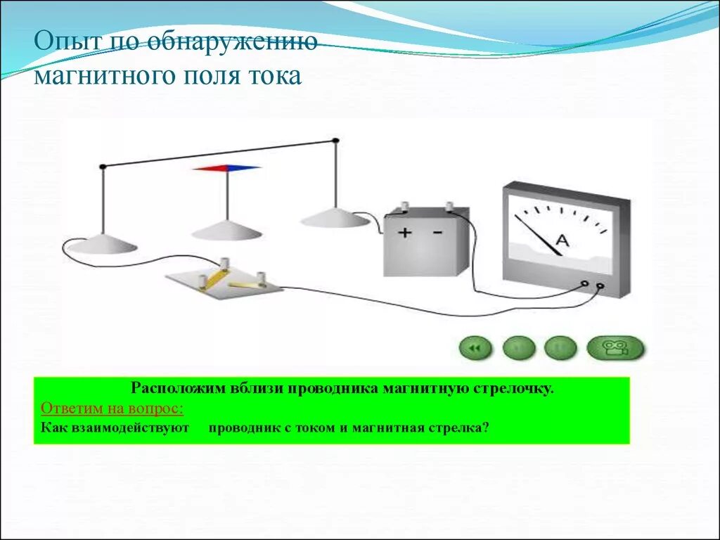 Опыт на выявление магнитного поля. Опыт обнаружения магнитного поля. Как обнаруживается магнитное поле. Магнитная стрелка и проводник. Какобнаруж магнитное поле.