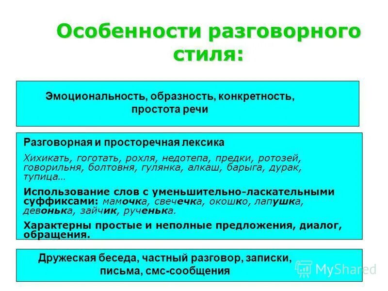 Характерные особенности разговорного стиля. Особенности разговорного стиля речи. Особенности разговореогоно сьмося. Характеристика разговорной речи. В лексике разговорного стиля отсутствуют