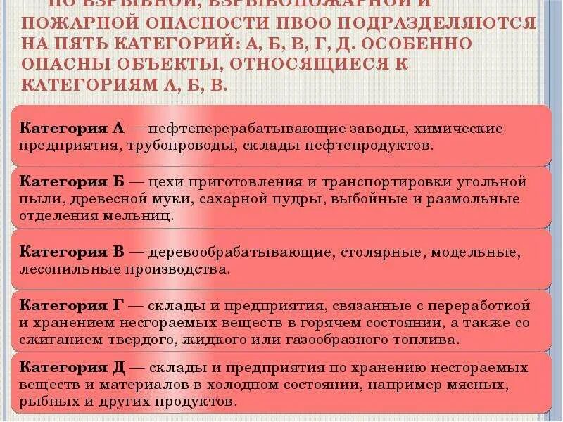 Классификация пожаро и взрывоопасных объектов. Категория объекта по пожаро- и взрывоопасности. Категории пожаро ИТ взрыво опасности. Пожарная и взрывопожарная классификация объектов. При какой пожарной опасности