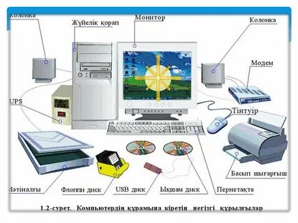 Эротикалық карталар ауырмайды