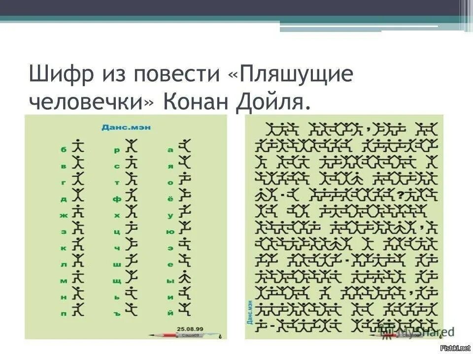 Шифрование письма. Шифр Конан Дойля Пляшущие человечки. Шифр из Конан Дойля Пляшущие человечки. Пляшущие человечки шифр для детей. Квест шифр Пляшущие человечки.