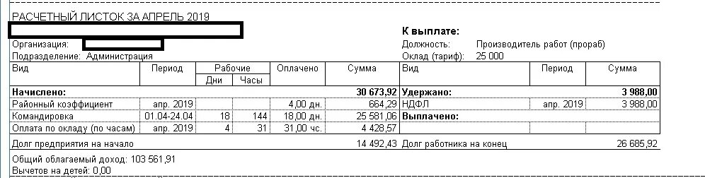 Лист расчетных данных. Расчетный листок за 2022 год. Расчетный листок учителя. Расчетный лист компенсации. Мебельный расчетный лист.