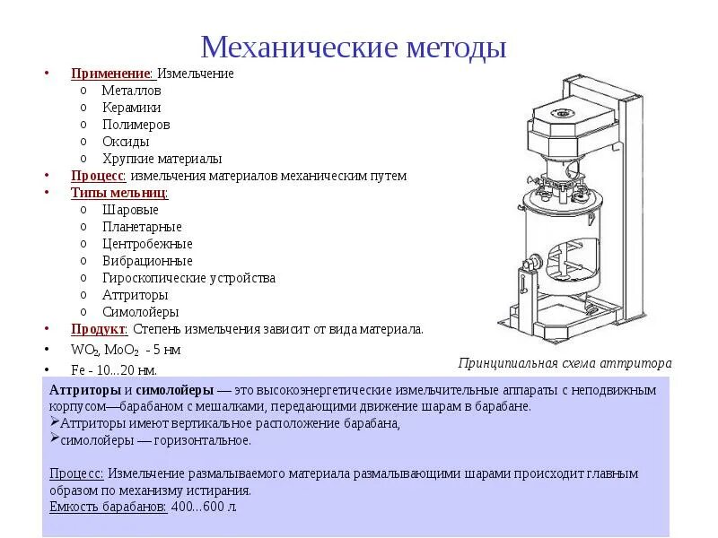 Механические процессы измельчение