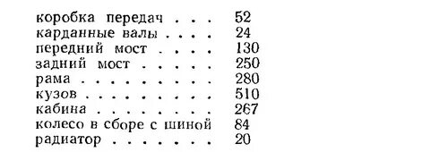 Сколько весит газ 52. Вес рамы ГАЗ 53. Сколько весит ГАЗ 53. Масса кузова ГАЗ 53 самосвал. Вес рамы ГАЗ 52.