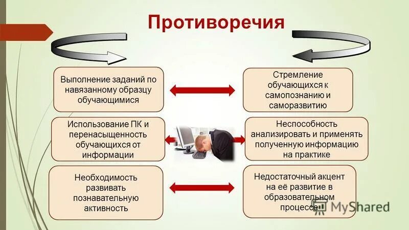 Используя данные приведенные ниже таблицы определите какую. Форма акта выполненных работ образец в договоре. Форма акта выполненных работ по договору подряда. Выполнение задач по работе это. Отчёт автосервиса.