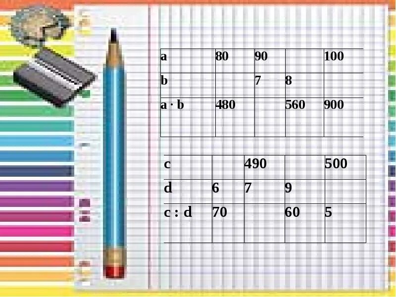 Вычислите 60 3 4