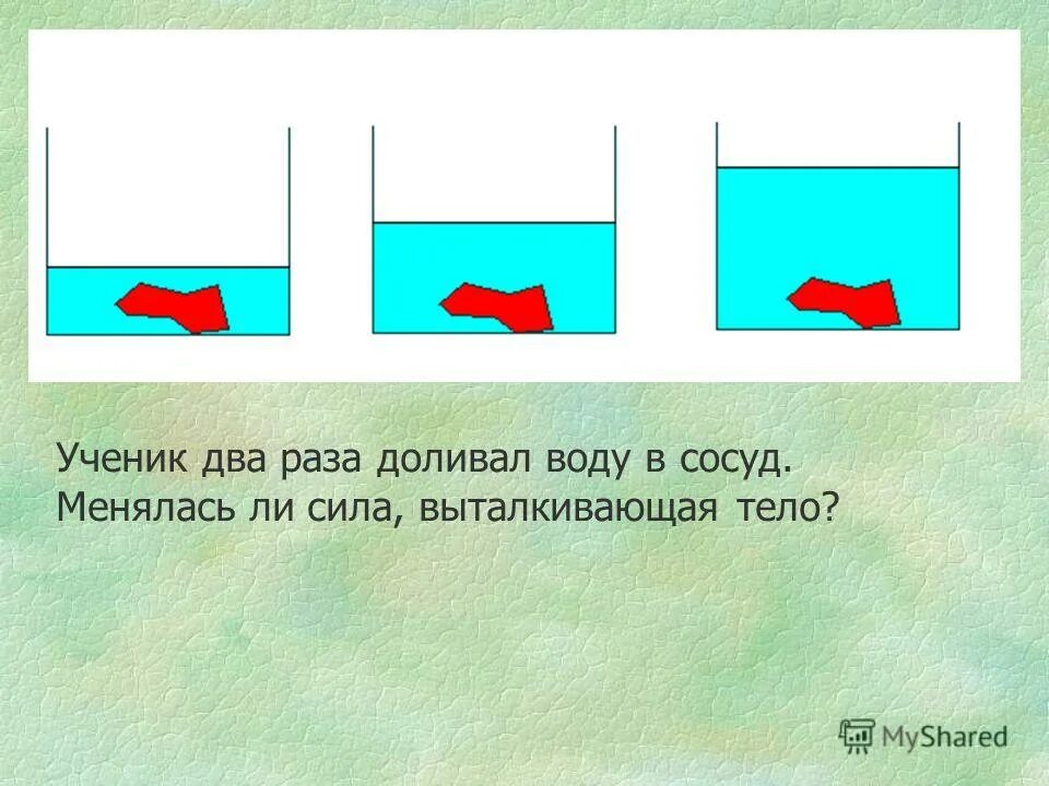 Выталкивающщая сила во ды. Как меняется выталкивающая сила. Выталкивающая сила действующая на брус. Формулы по физике давление и сила архимеда. Как меняется выталкивающая сила.