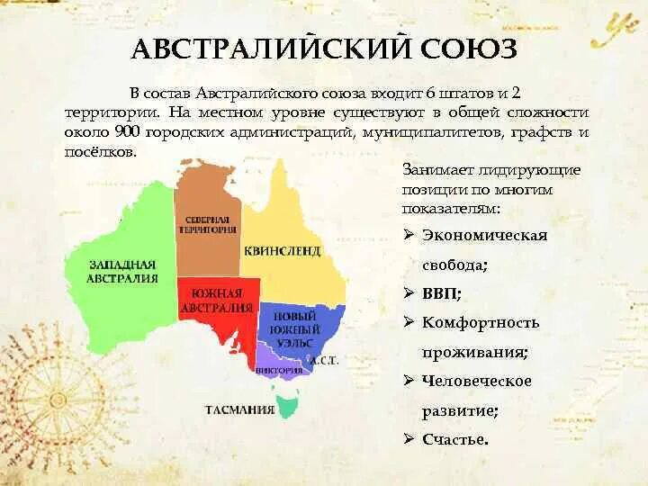 Австралия относится к странам. Австралийский Союз на карте Австралии. Состав населения Австралии 7 класс география. 6 Штатов австралийского Союза. Состав австралийского Союза.