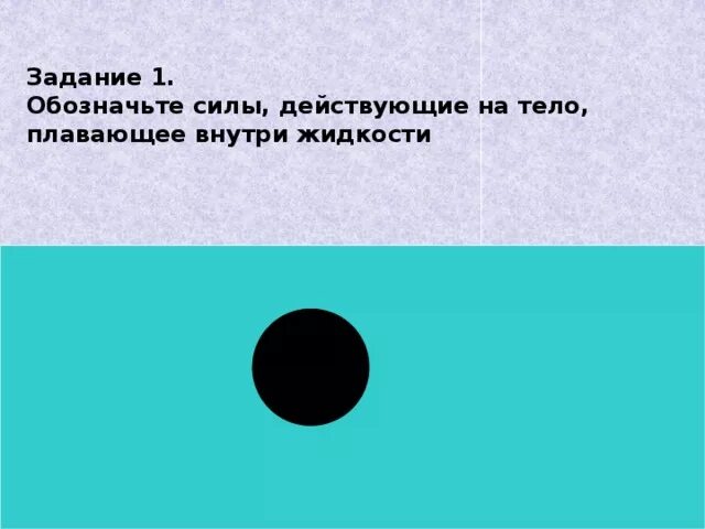 Какие силы действуют внутри ядра. Обозначьте силы действующие на тело плавающее внутри жидкости. Покажите силы действующие на тело плавающее внутри жидкости. Обозначение силы.