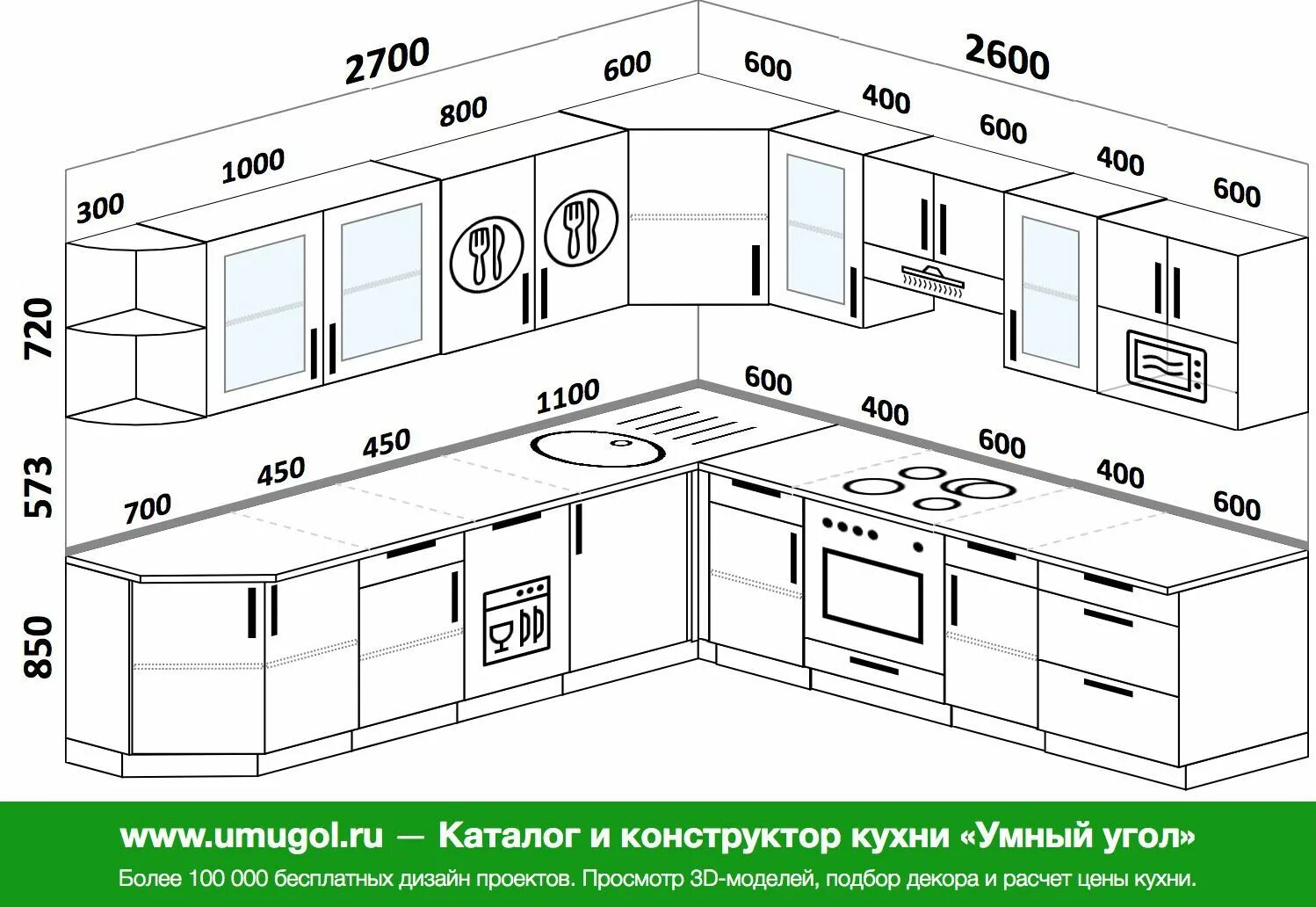 Толщина кухни мдф. Угловые кухни дизайн проекты с размерами. Как рассчитать угловую кухню самостоятельно. Угловые кухни дизайн проекты с размерами с окном. Угловая или прямая кухня.