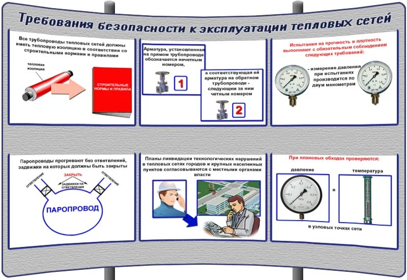 Охрана труда трубопровод. Эксплуатация тепловых сетей плакат. Меры безопасности при ремонте трубопроводов.. Плакаты безопасность котельные. Билеты тепловые сети