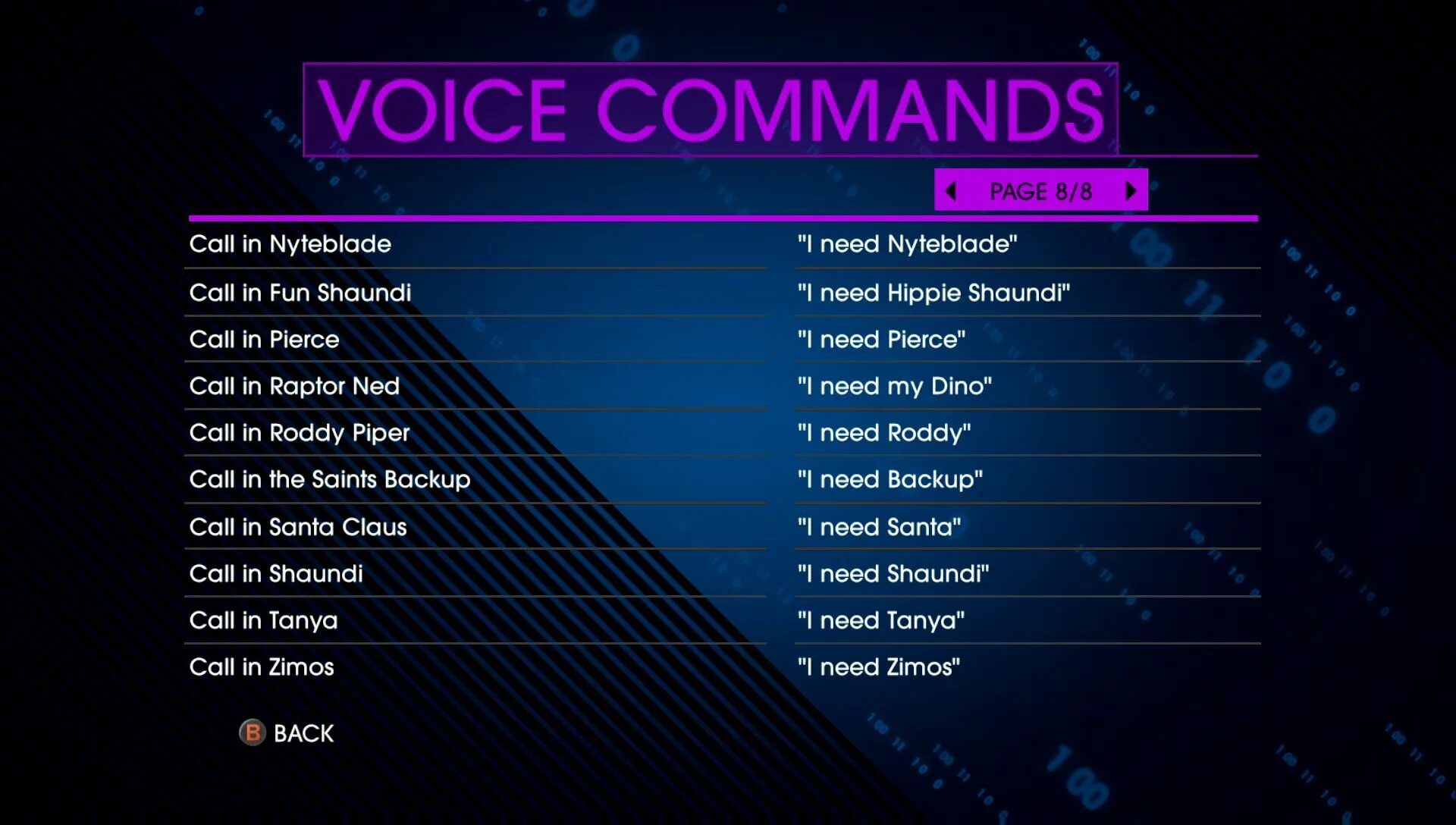 Как поменять язык в saints. Voice command. оптимальные настройки графики the saints row 3.