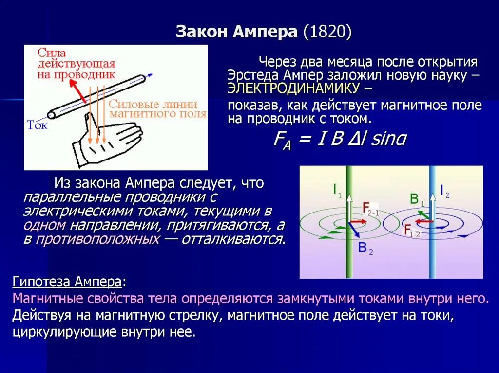 Сила ампера в электродвигателях. Сила Ампера 2 параллельных проводника. Закон Ампера для параллельных токов. Закон Ампера для магнитного поля. Сила Ампера двух параллельных проводников.