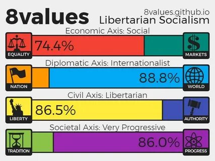 8 values