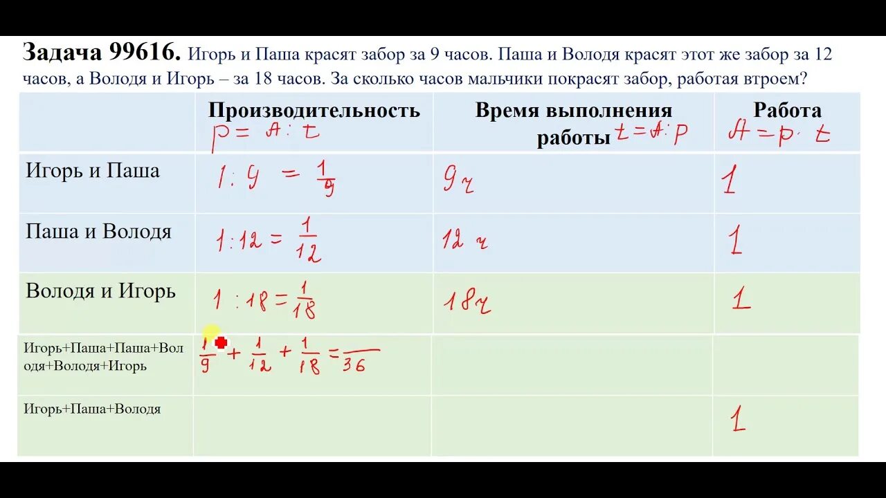 Задачи на работу ЕГЭ. Задачи на работу ЕГЭ профиль.