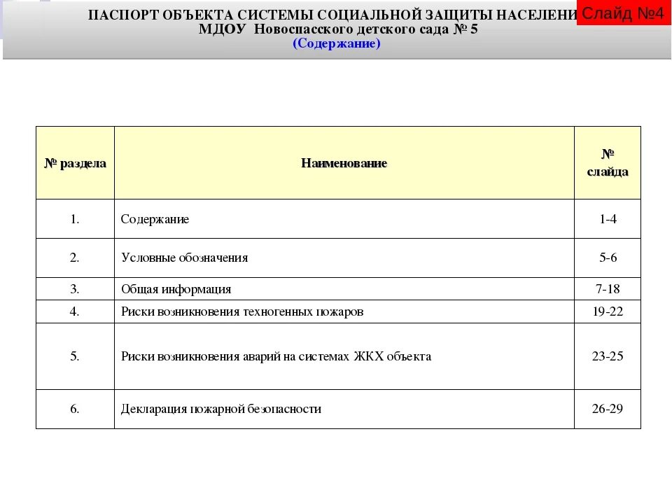 Формы социально-правовой защиты ребенка. Перечень государственных социальных программ. Поставщики соц услуг. Реестр социальной защиты населения. Москвы.