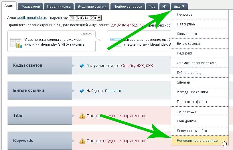 Что значит является релевантным