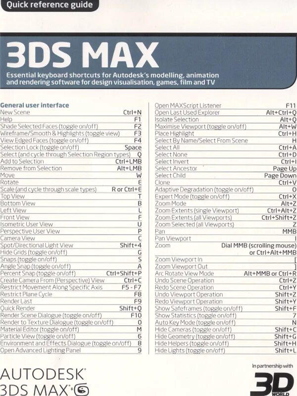 Max user. 3ds max keyboard shortcuts. горячие клавиши 3ds max 2025. шпаргалка 3ds max клавиатура. быстрые клавиши 3д макс.