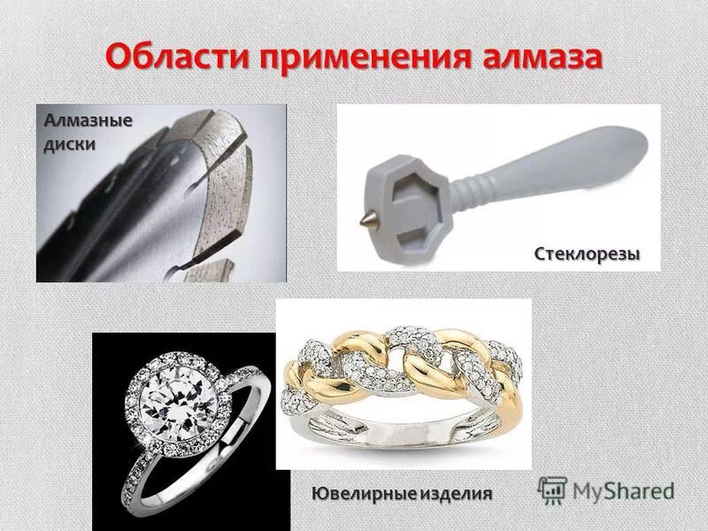 Применение алмаза. Применение алмазов. Алмаз применяется. Алмаз использование человеком. Алмазы используются в промышленности.