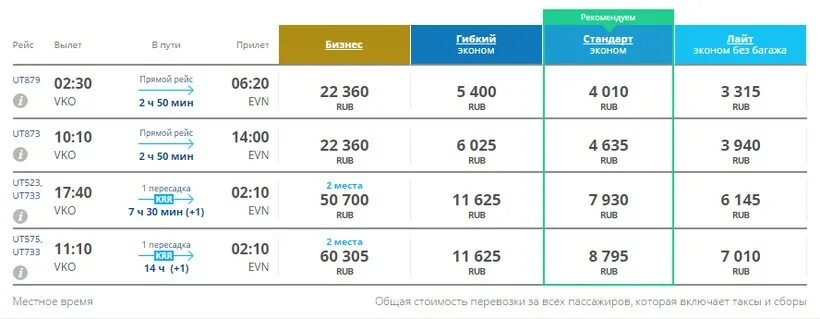 6 ноября сколько стоит. Самолет Москва Ереван Внуково. Билет на самолет Ереван внуков. Авиакомпания ЮТЭЙР прямой рейс. Домодедово Наманган билет.