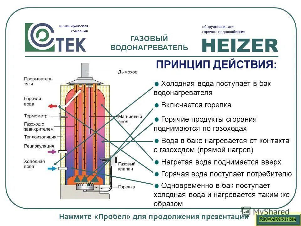 Потребители холодной воды