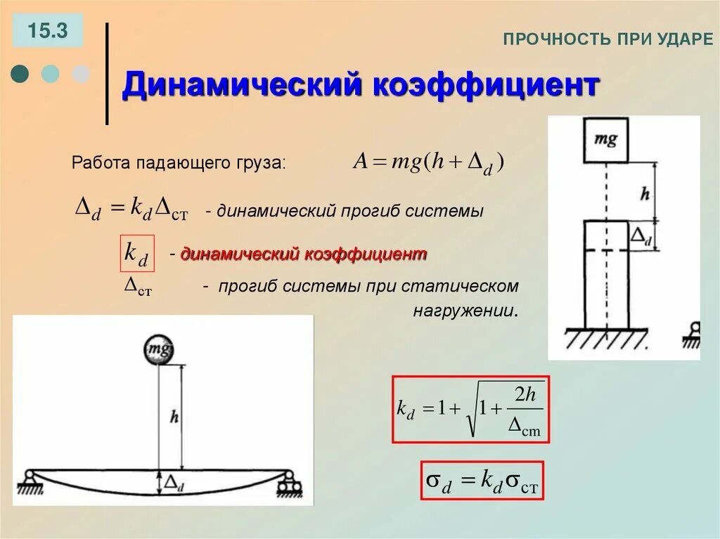 Масса груза при падении. Условие прочности при ударе. Динамические нагрузки сопромат. Условие прочности при динамических нагрузках. Динамический коэффициент при ударе.