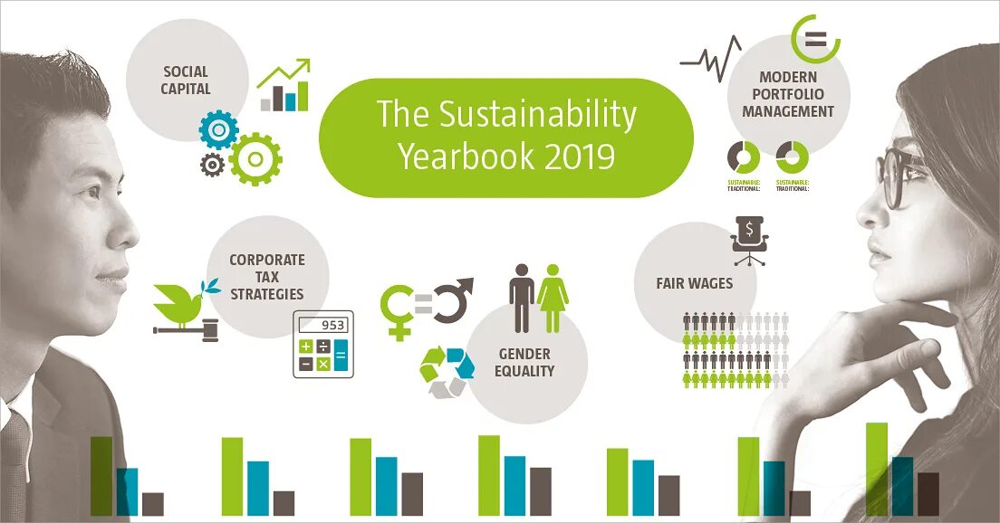 Sustainability бренды. Corporate Sustainability. Sustainability журнал.