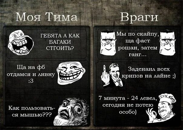 О как же хорошо что моя тима. Моя Тима. Моя Тима и Тима врага. Моя Тима Мем. Я И моя Тима.