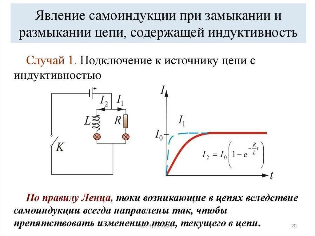 Размыкание цепи с катушкой индуктивности. Индуктивность катушки 9 класс физика. Токи при замыкании и размыкании цепи содержащей Индуктивность. Явление самоиндукции Индуктивность. Явление самоиндукции при размыкании цепи.