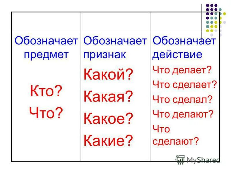 Какой что хочешь. Какой что хочешь