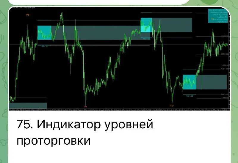 Бинарка. Бинарные опционы логотип. Бинарки. Бинарка. Фото бинарных аукционов.