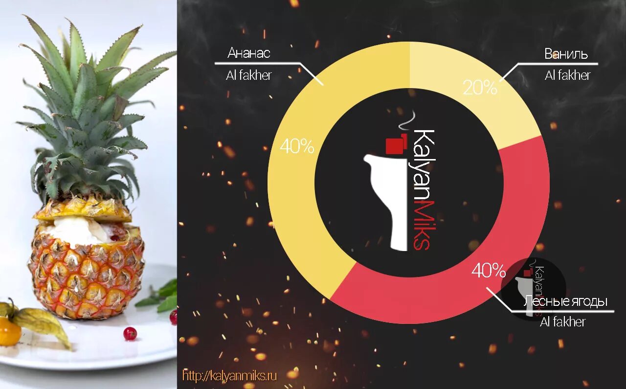 Новинки миксов. Дарксайд ананас микс. Миксы с ананасом для кальяна. Кальянные миксы с ананасом. Микс для кальяна с ананасом.