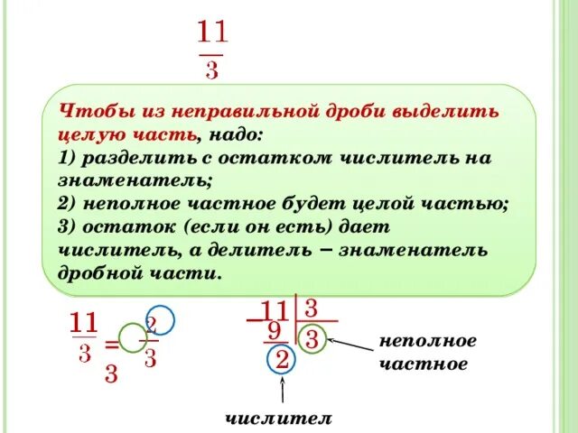 Решение дробей 5 класс с объяснением. Правила дробей 5 класс. Как решать дроби 5 класс. Как решать неправильные дроби.