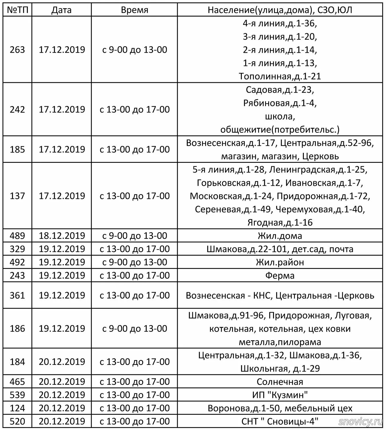 Расписание 53 автобуса нижний новгород березовый клин. Расписание автобусов 53 Сновицы. Расписание автобусов Сновицы Оргтруд.