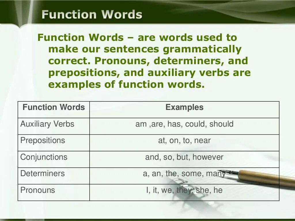 Function Words. Function Words в английском. Content Words в английском. Functional Words примеры.