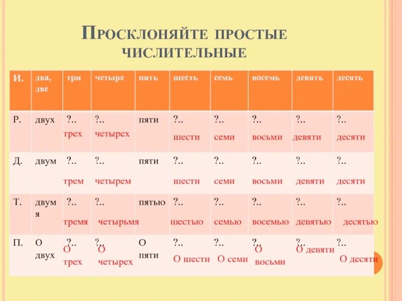 Просклонять простые числительные. Просклонять числительные два и восемь. Девять по падежам. Просклонять семь.